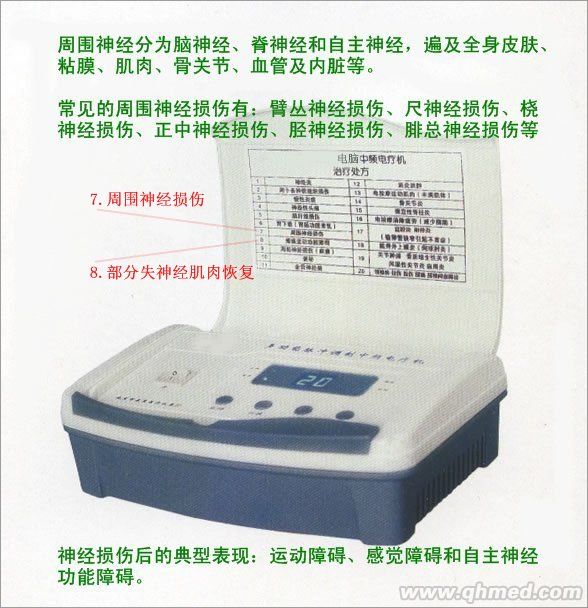 点击大放