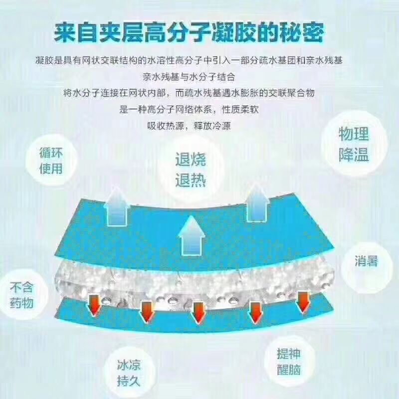 点击放大 退热贴专业贴剂代理 加工生产厂家
